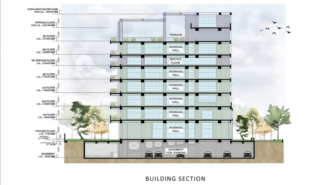 Sector – 136, Noida Expressway, Corporate Land for Sale in Noida | Premium Office Tower